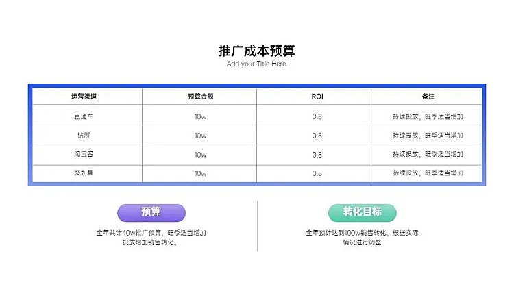 并列关系1项PPT图文页