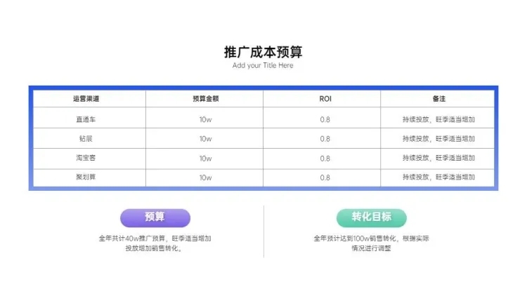 并列关系1项PPT图文页预览效果