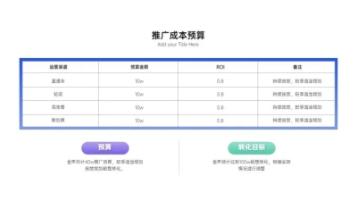 并列关系1项PPT图文页