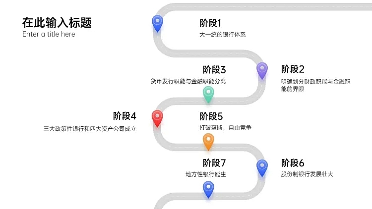 流程多项PPT内容页
