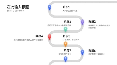 流程多项PPT内容页