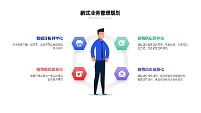 并列关系4项PPT图文页