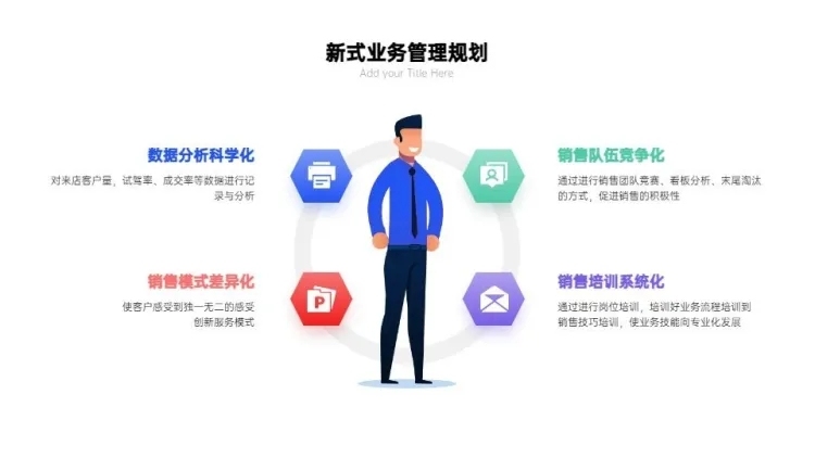 并列关系4项PPT图文页预览效果