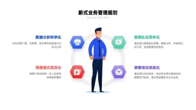 并列关系4项PPT图文页