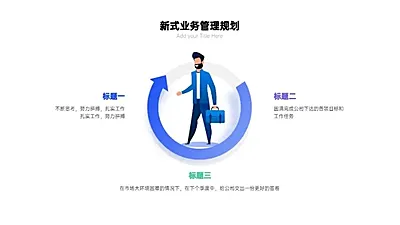 并列关系3项PPT图文页