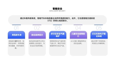 并列关系5项PPT图文页