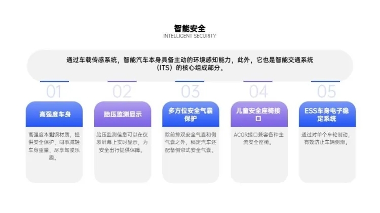 并列关系5项PPT图文页预览效果