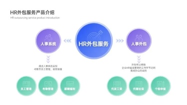 组织结构图3项PPT内容页