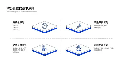 列表4项PPT内容页