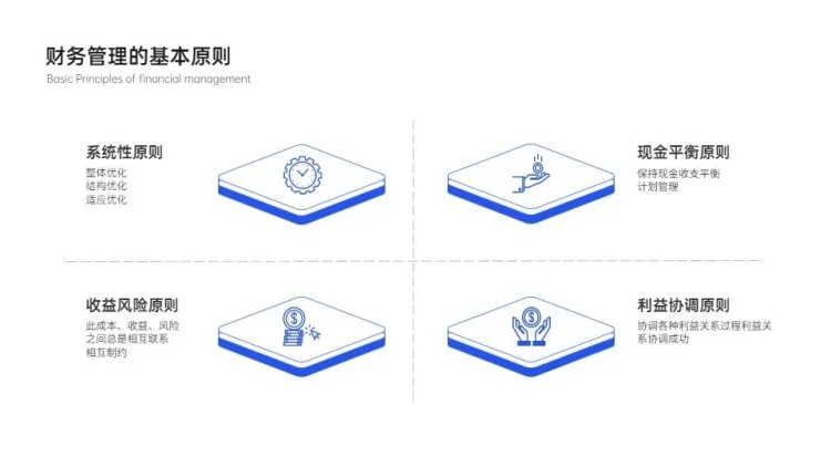 列表4项PPT内容页预览效果
