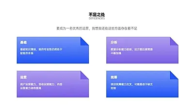 并列关系4项PPT图文页