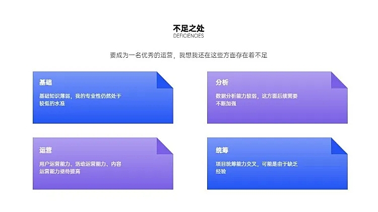 并列关系4项PPT图文页