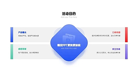 并列关系4项PPT图文页
