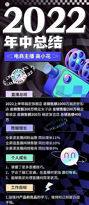 电商主播年中工作总结工作汇报长图海报