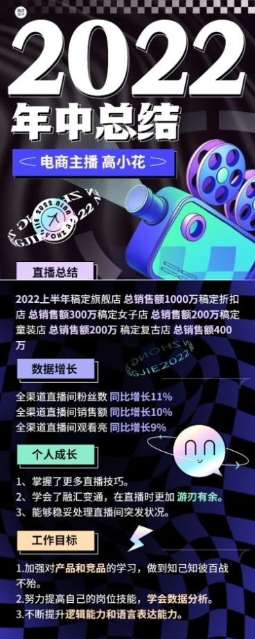 电商主播年中工作总结工作汇报长图海报预览效果