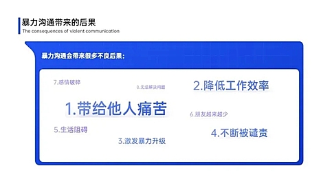 多项关键词分析PPT内容页