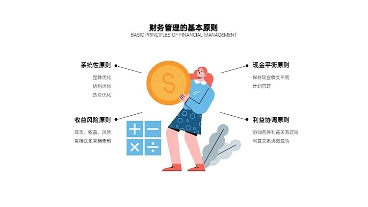 并列关系4项PPT图文页