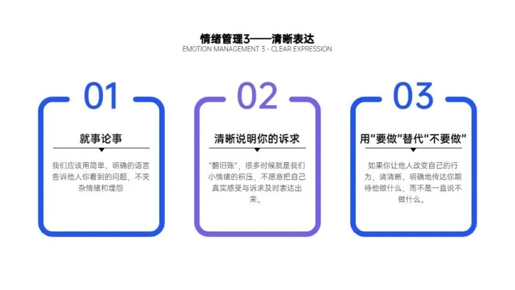 点击进入编辑 并列关系3项PPT图文页预览效果