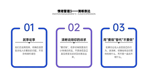 并列关系3项PPT图文页