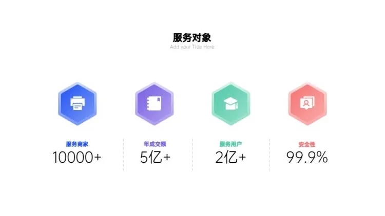 并列关系4项PPT图文页预览效果