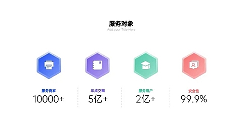 并列关系4项PPT图文页