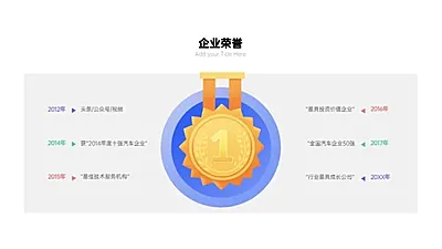 并列关系6项PPT图文页