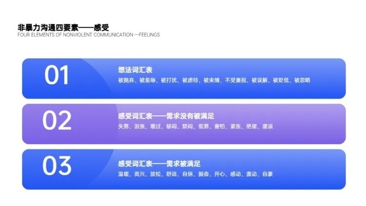 并列关系3项PPT图文页预览效果