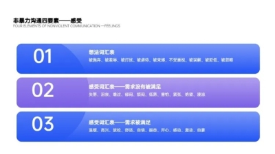 并列关系3项PPT图文页
