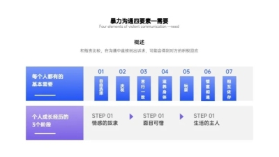 并列关系2项PPT图文页