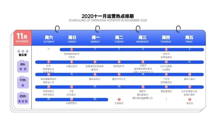 并列关系1项PPT图文页预览效果