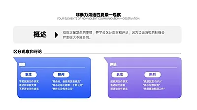 并列关系2项PPT图文页