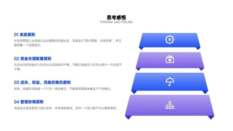 层级关系4项PPT图文页预览效果