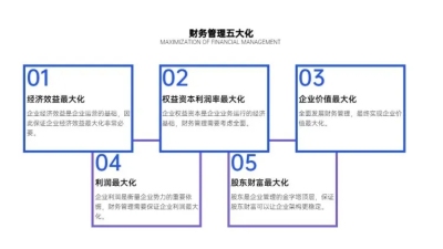 并列关系5项PPT图文页