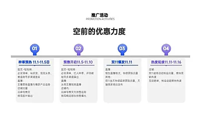 并列关系4项PPT图文页