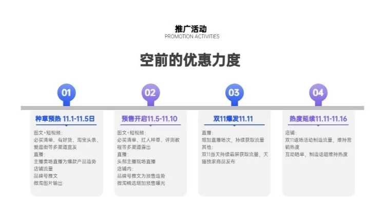 并列关系4项PPT图文页预览效果