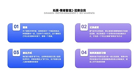 并列关系4项PPT图文页