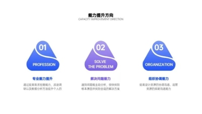并列关系3项PPT图文页