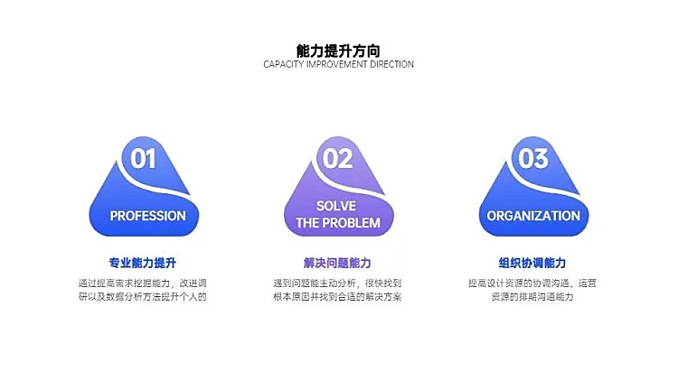 并列关系3项PPT图文页