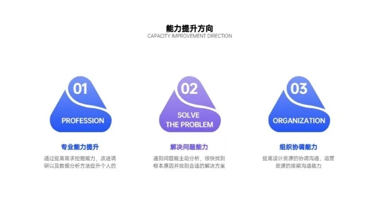 并列关系3项PPT图文页预览效果