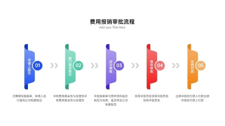 并列关系5项PPT图文页预览效果