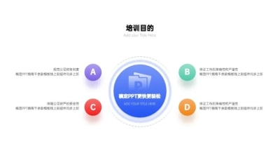 并列关系4项PPT图文页
