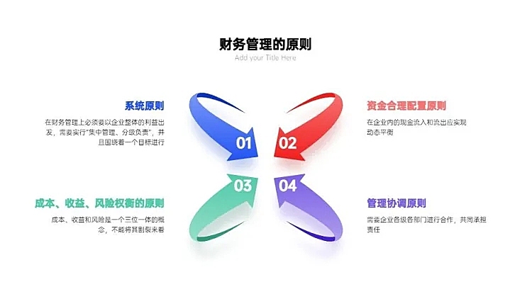 并列关系4项PPT图文页