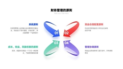 并列关系4项PPT图文页
