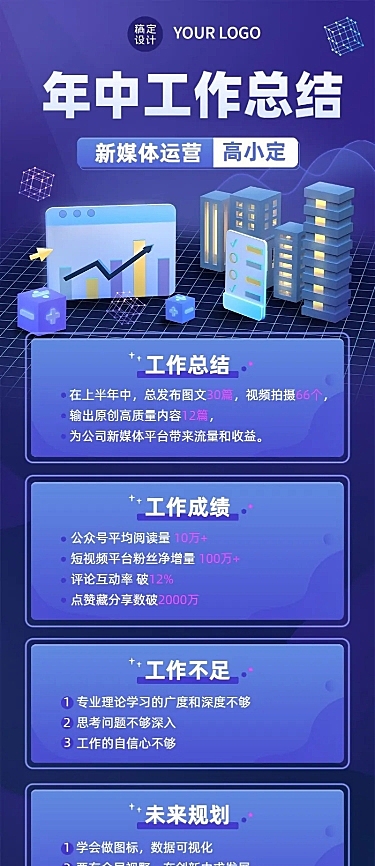 新媒体运营员工个人年中总结长图海报
