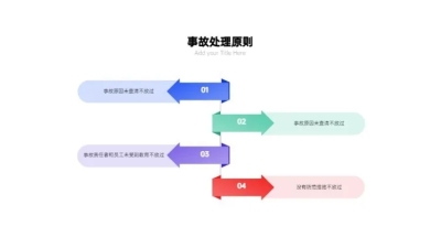 并列关系4项PPT图文页