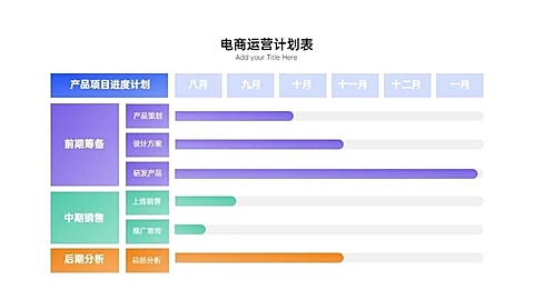 并列关系6项PPT图文页