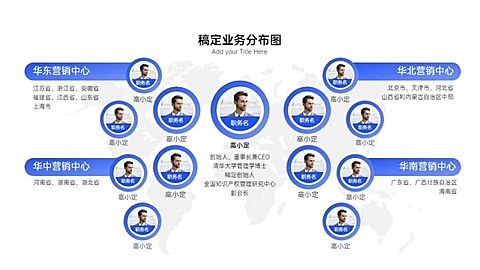 发散汇聚关系多项PPT图文页