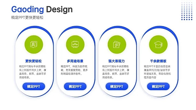 并列关系4项PPT图文页