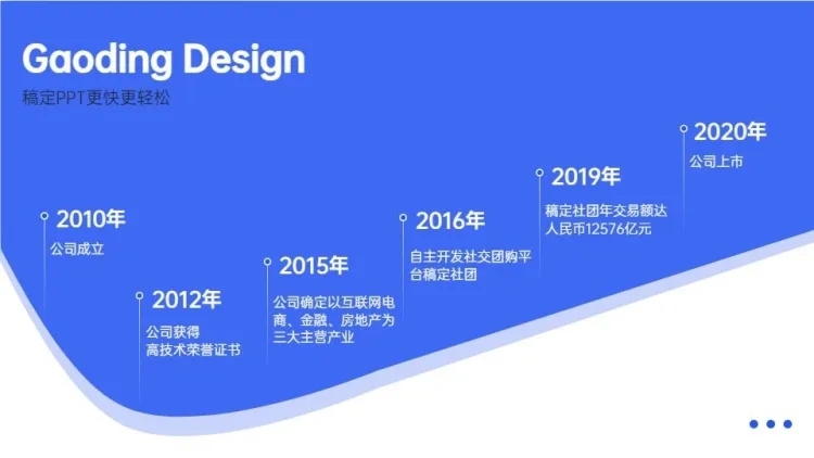 递进关系6项PPT图文页预览效果