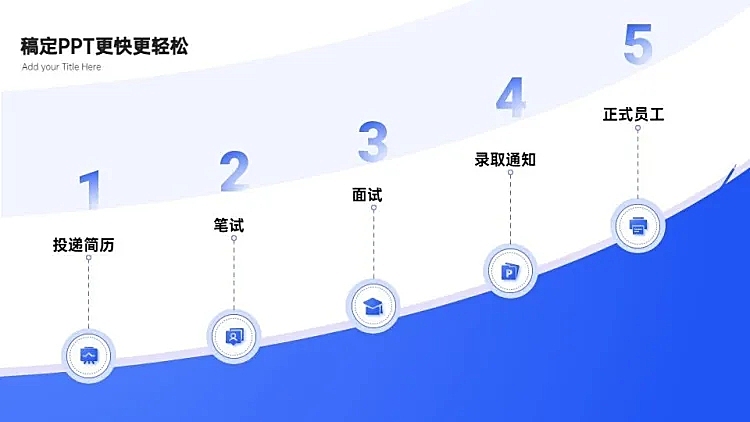 递进关系5项PPT图文页